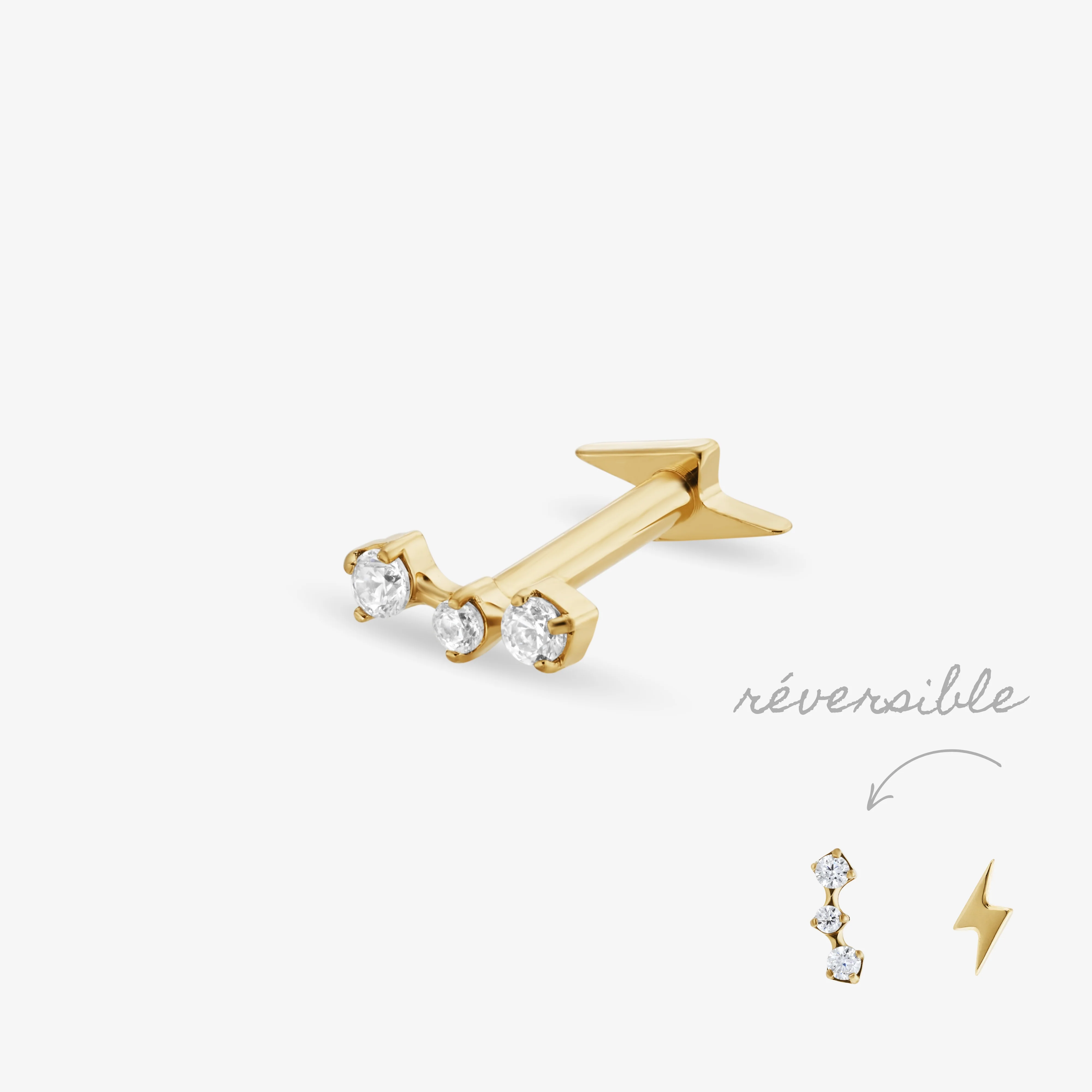 Mini Orion x Éclair - Image 3